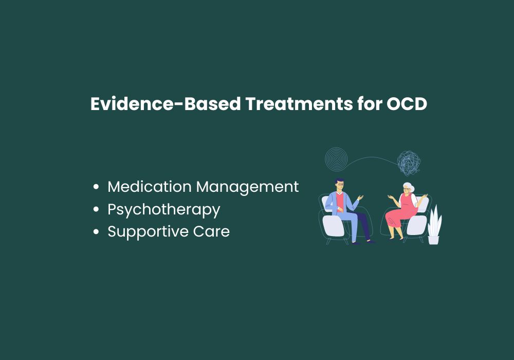 Evidence-Based Treatments for OCD