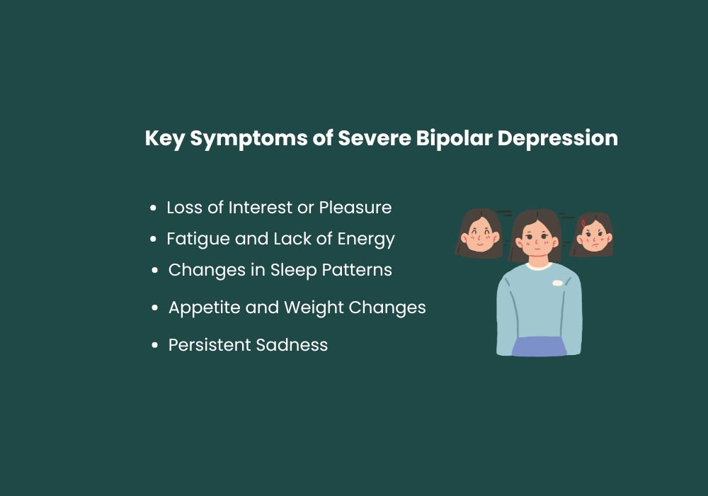 Key Symptoms of Severe Bipolar Depression