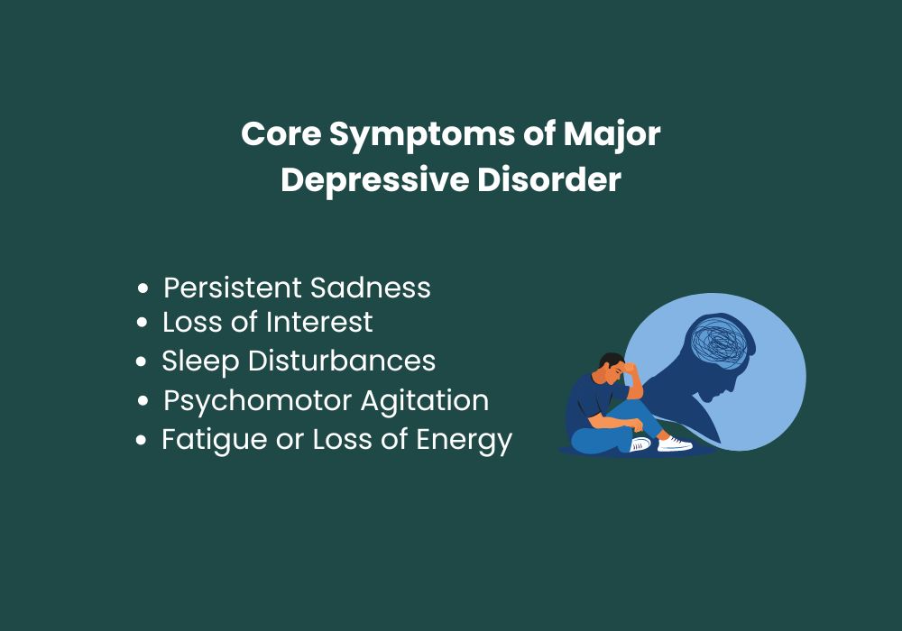 Core Symptoms of Major Depressive Disorder