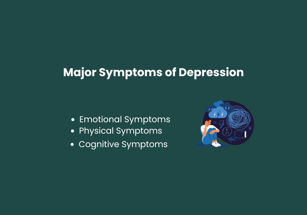 Major Symptoms of Depression