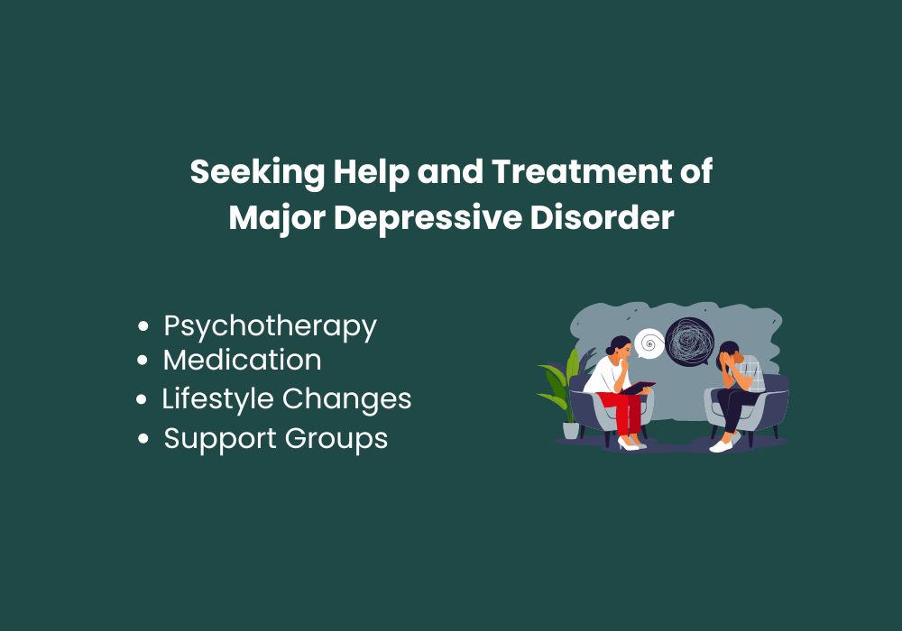 Seeking Help and Treatment of Major Depressive Disorder