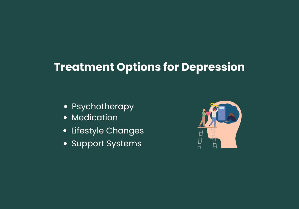 Treatment Options for Depression