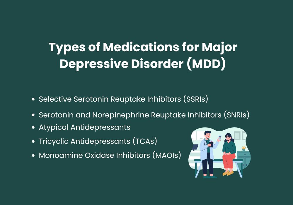 Types of Medications for Major Depressive Disorder (MDD)