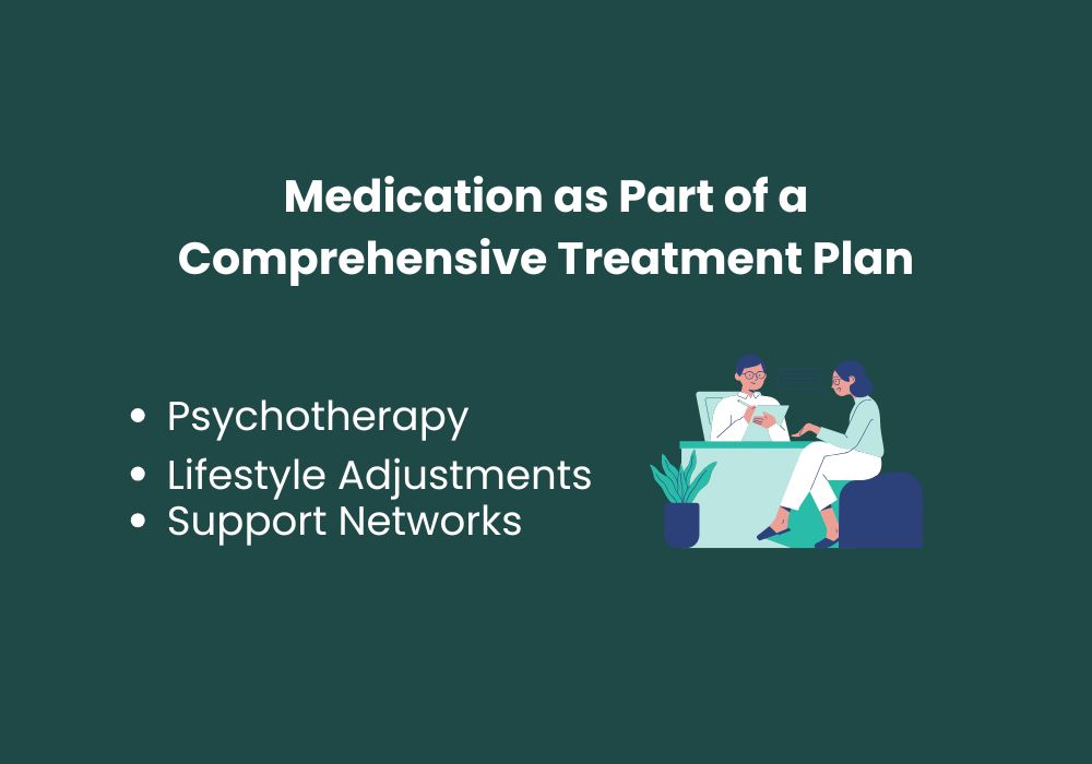 Medication as Part of a Comprehensive Treatment Plan