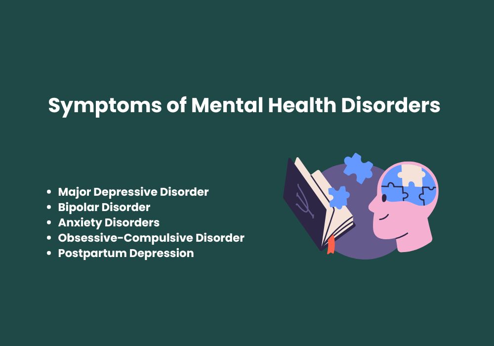 Symptoms of Mental Health Disorders