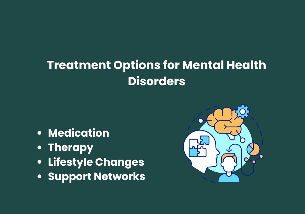 Treatment Options for Mental Health Disorders