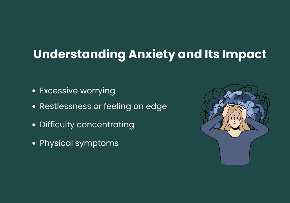 Understanding Anxiety and Its Impact