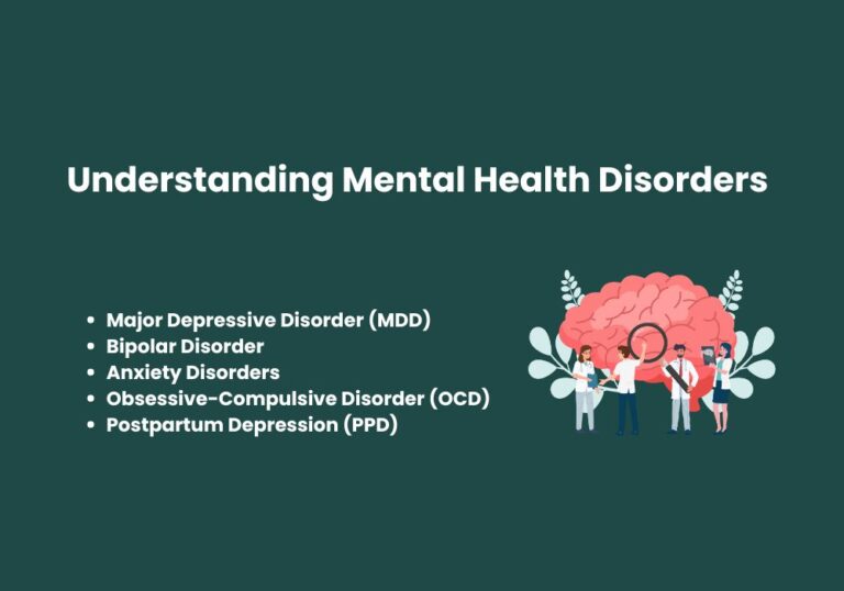 Identify and Treat Common Mental Health Disorders