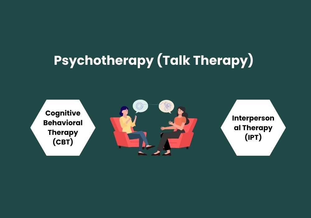 Psychotherapy (Talk Therapy)