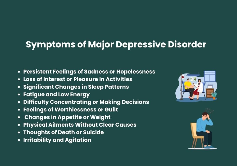 Symptoms of Major Depressive Disorder