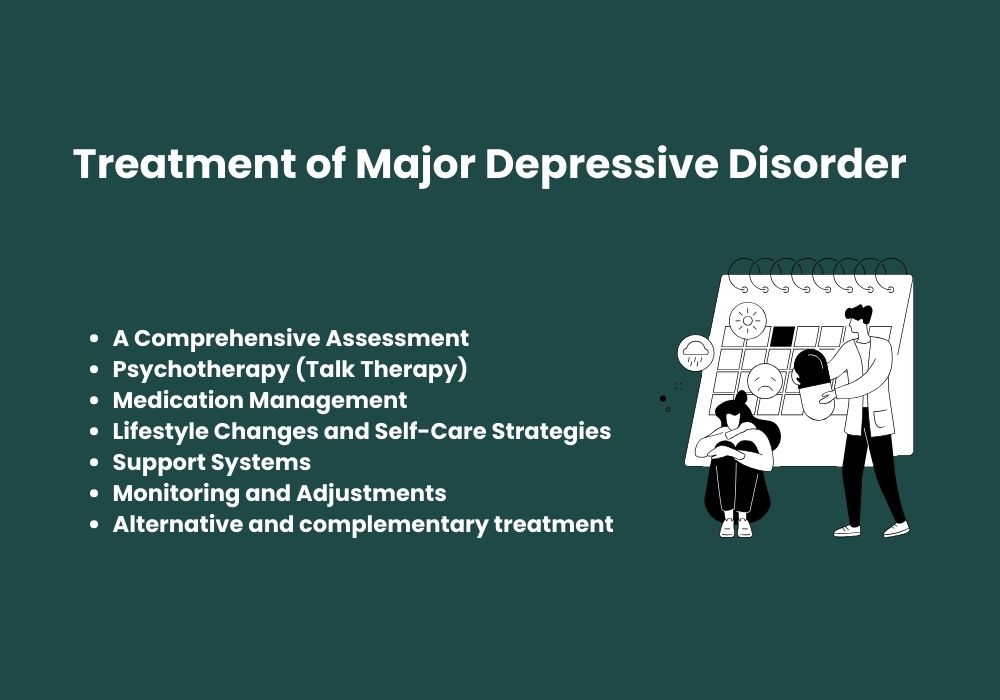 Treatment of Major Depressive Disorder