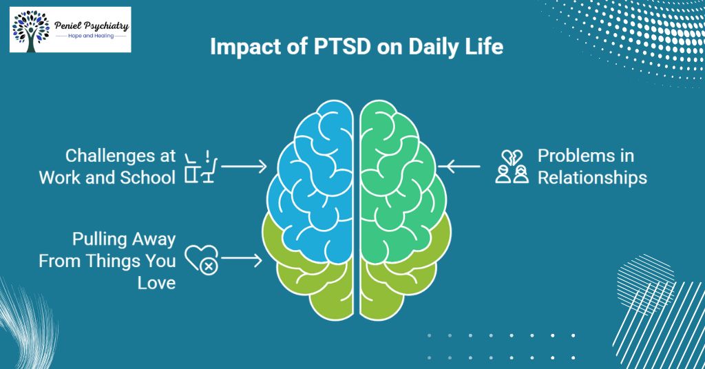 impact of Post-Traumatic Stress Disorder on daily life