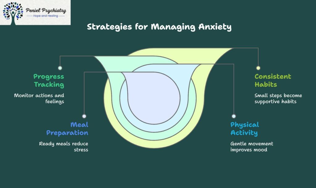 strategies for managing anxiety